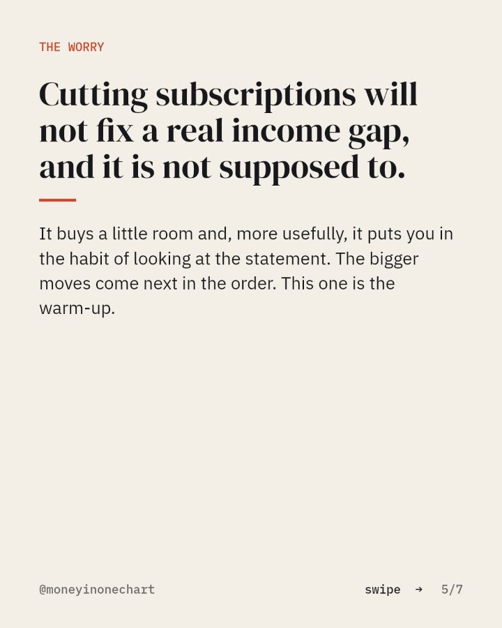 Slide 5 of 7: Cutting subscriptions will not fix a real income gap, and it is not supposed to.