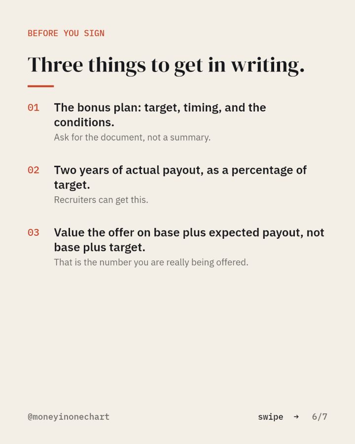 Slide 6 of 7: Three things to get in writing.