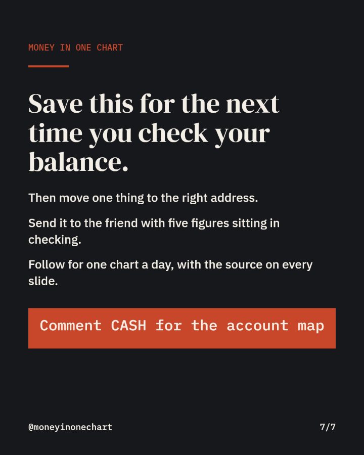 Slide 7 of 7: Save this for the next time you check your balance.