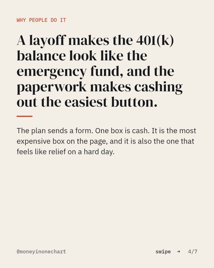 Slide 4 of 7: A layoff makes the 401(k) balance look like the emergency fund, and the paperwork makes cashing out the easiest button.