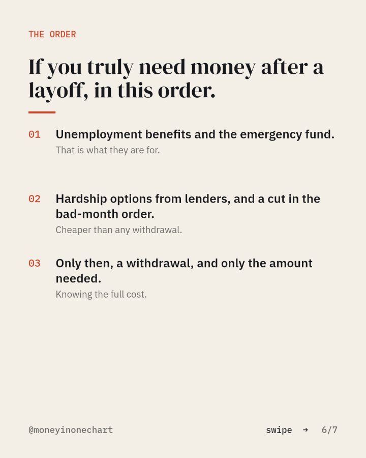 Slide 6 of 7: If you truly need money after a layoff, in this order.