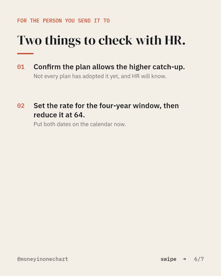 Slide 6 of 7: Two things to check with HR.