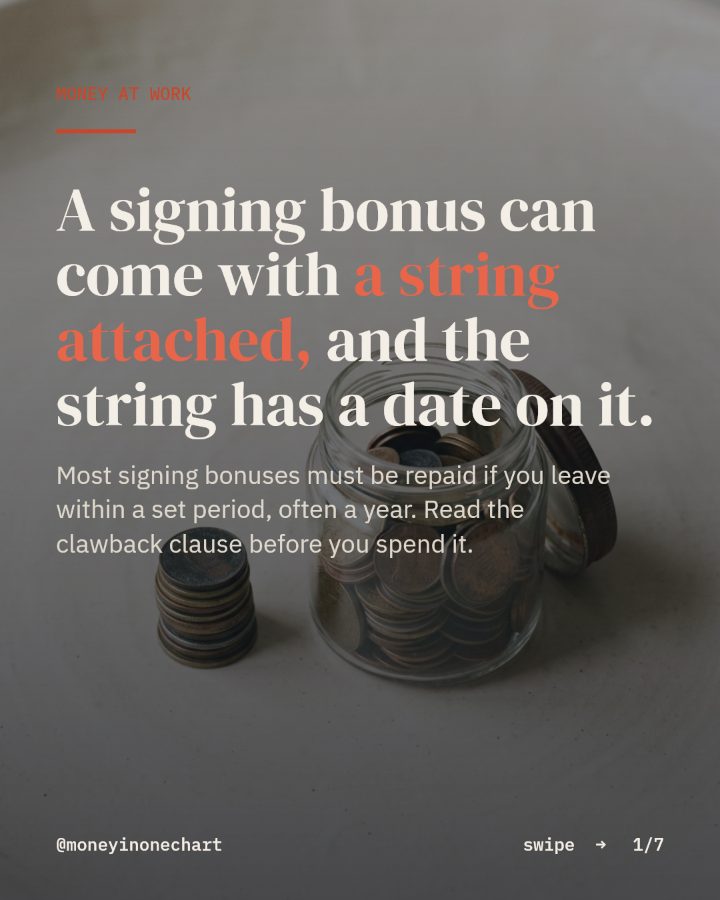 Slide 1 of 7: A signing bonus can come with a string attached, and the string has a date on it.