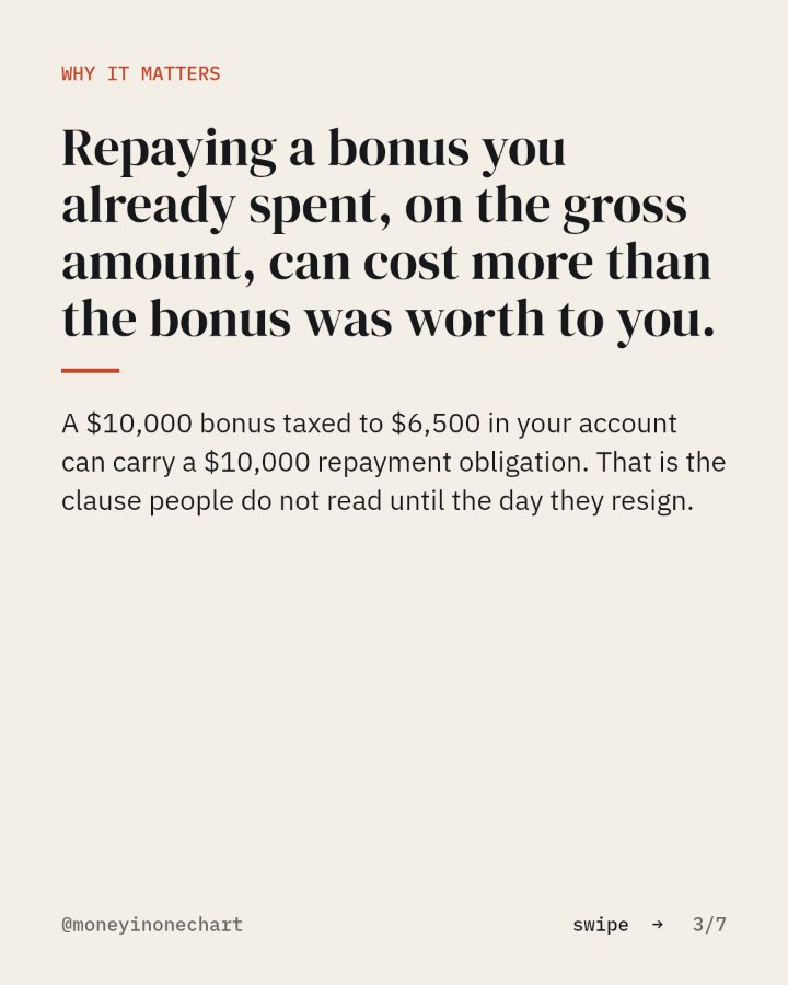 Slide 3 of 7: Repaying a bonus you already spent, on the gross amount, can cost more than the bonus was worth to you.