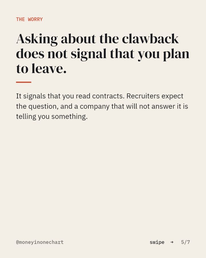 Slide 5 of 7: Asking about the clawback does not signal that you plan to leave.