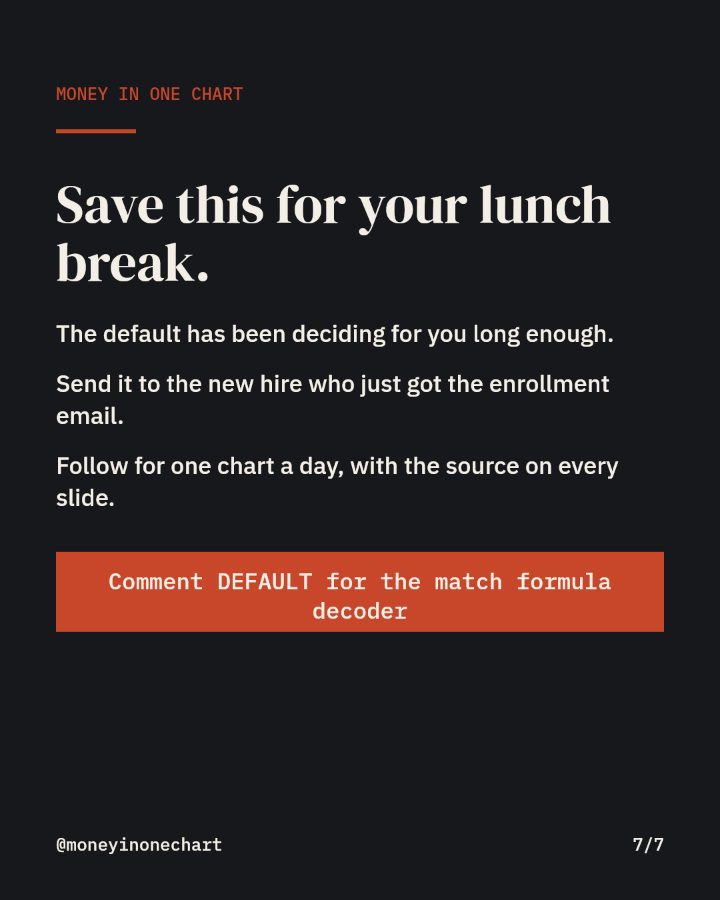 Slide 7 of 7: Save this for your lunch break.
