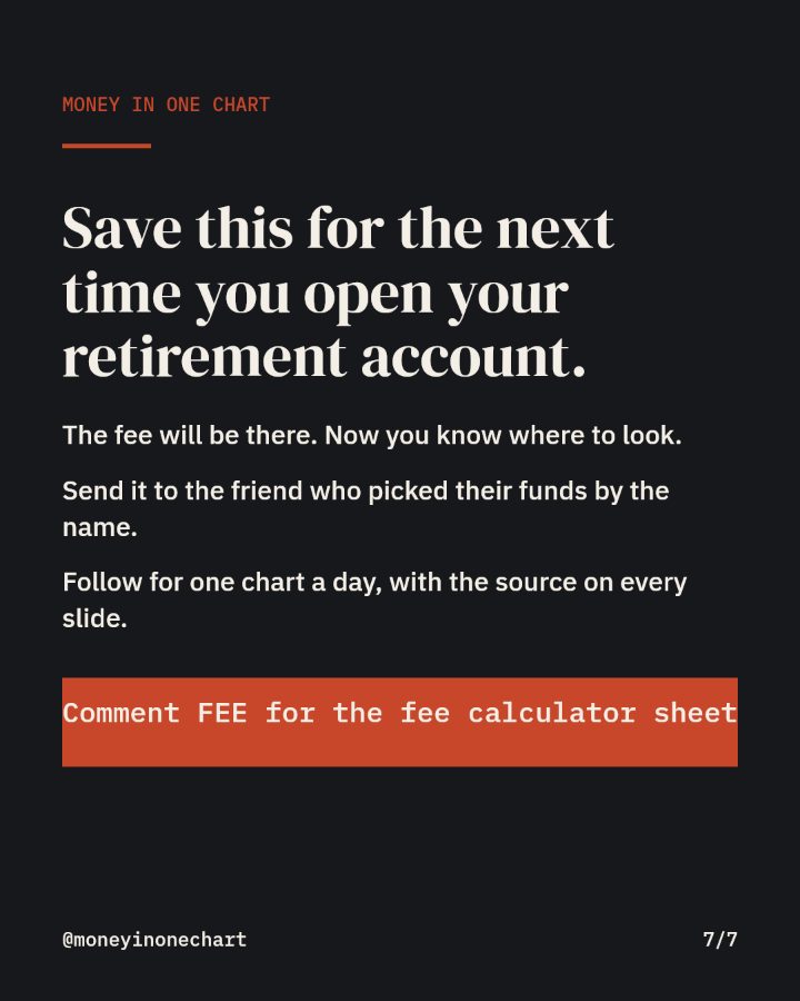 Slide 7 of 7: Save this for the next time you open your retirement account.