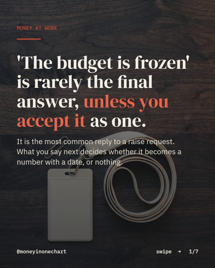 Slide 1 of 7: 'The budget is frozen' is rarely the final answer, unless you accept it as one.