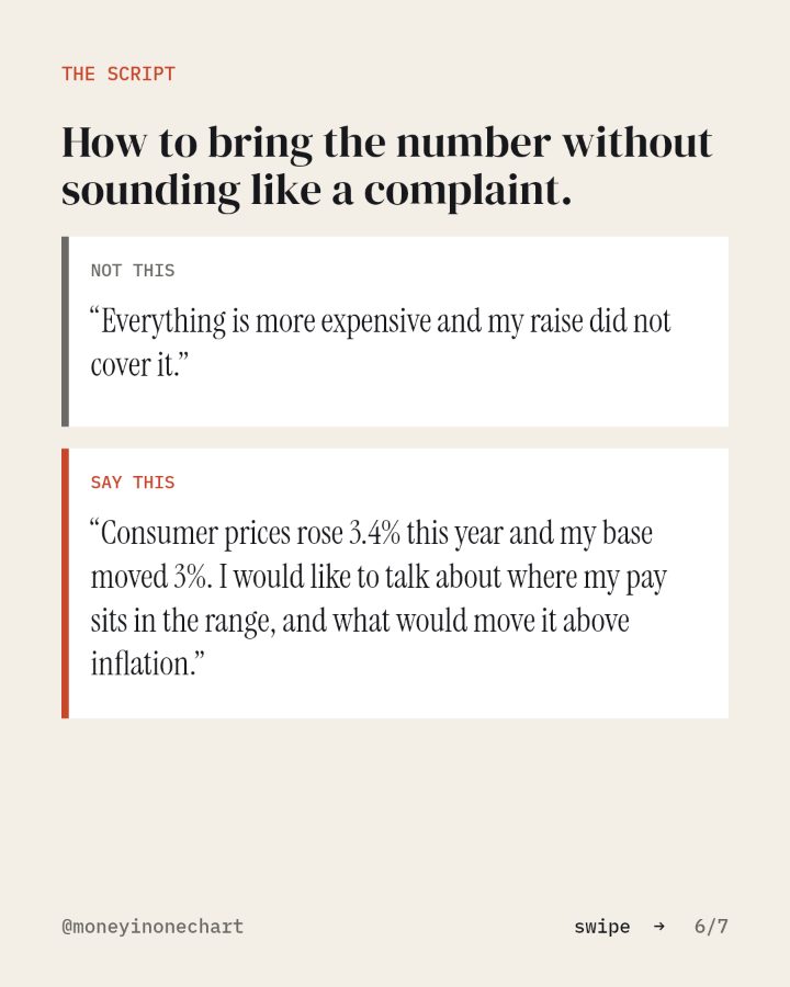 Slide 6 of 7: How to bring the number without sounding like a complaint.
