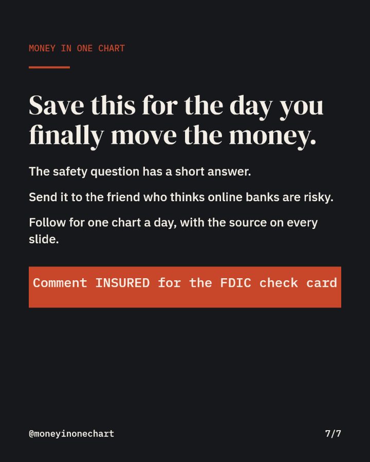 Slide 7 of 7: Save this for the day you finally move the money.