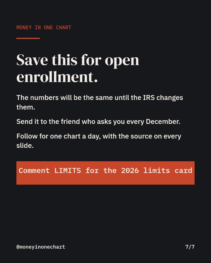 Slide 7 of 7: Save this for open enrollment.