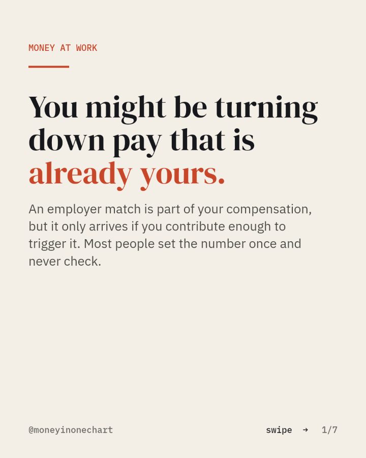 Slide 1 of 7: You might be turning down pay that is already yours.