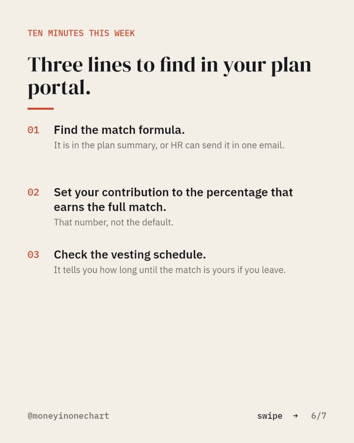 Slide 6 of 7: Three lines to find in your plan portal.