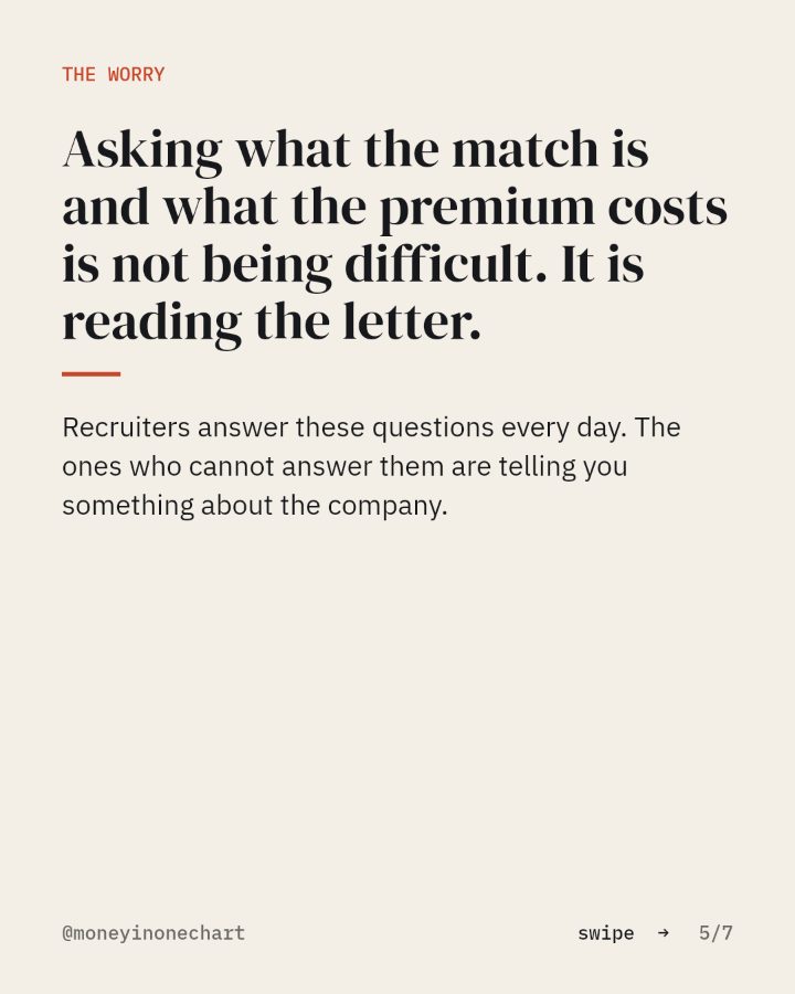 Slide 5 of 7: Asking what the match is and what the premium costs is not being difficult. It is reading the letter.