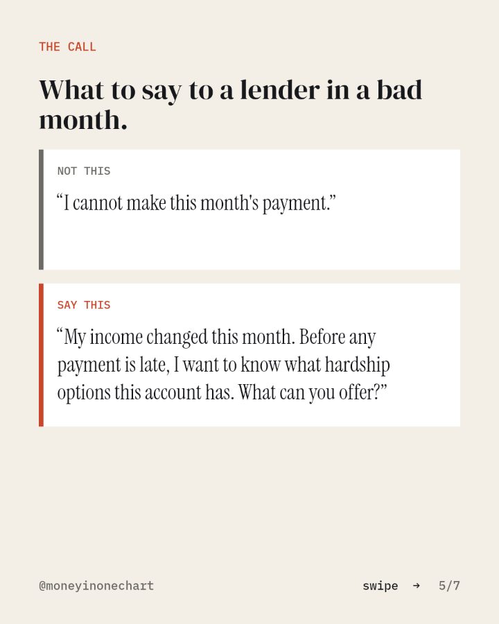 Slide 5 of 7: What to say to a lender in a bad month.