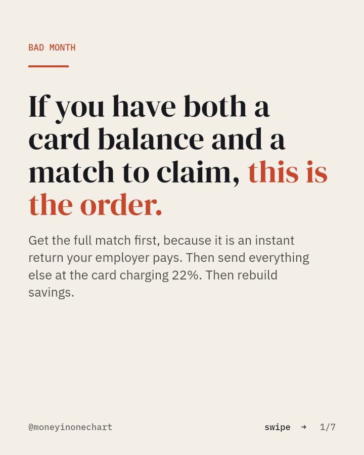 Slide 1 of 7: If you have both a card balance and a match to claim, this is the order.