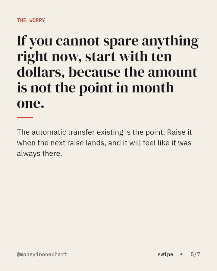 Slide 5 of 7: If you cannot spare anything right now, start with ten dollars, because the amount is not the point in month one.