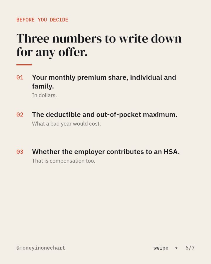 Slide 6 of 7: Three numbers to write down for any offer.