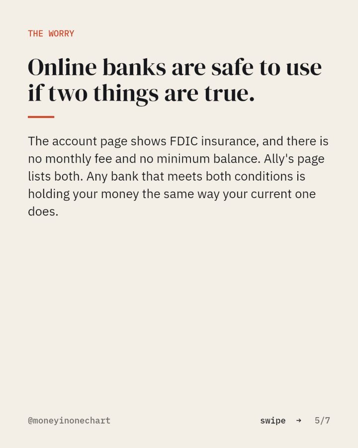 Slide 5 of 7: Online banks are safe to use if two things are true.