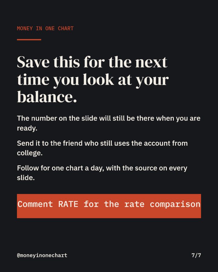 Slide 7 of 7: Save this for the next time you look at your balance.