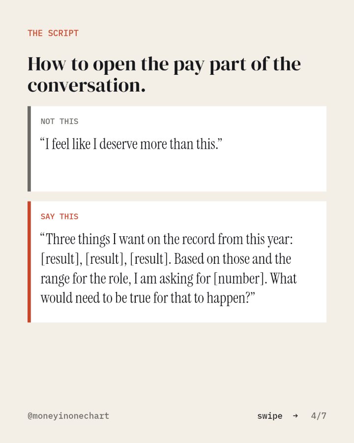 Slide 4 of 7: How to open the pay part of the conversation.