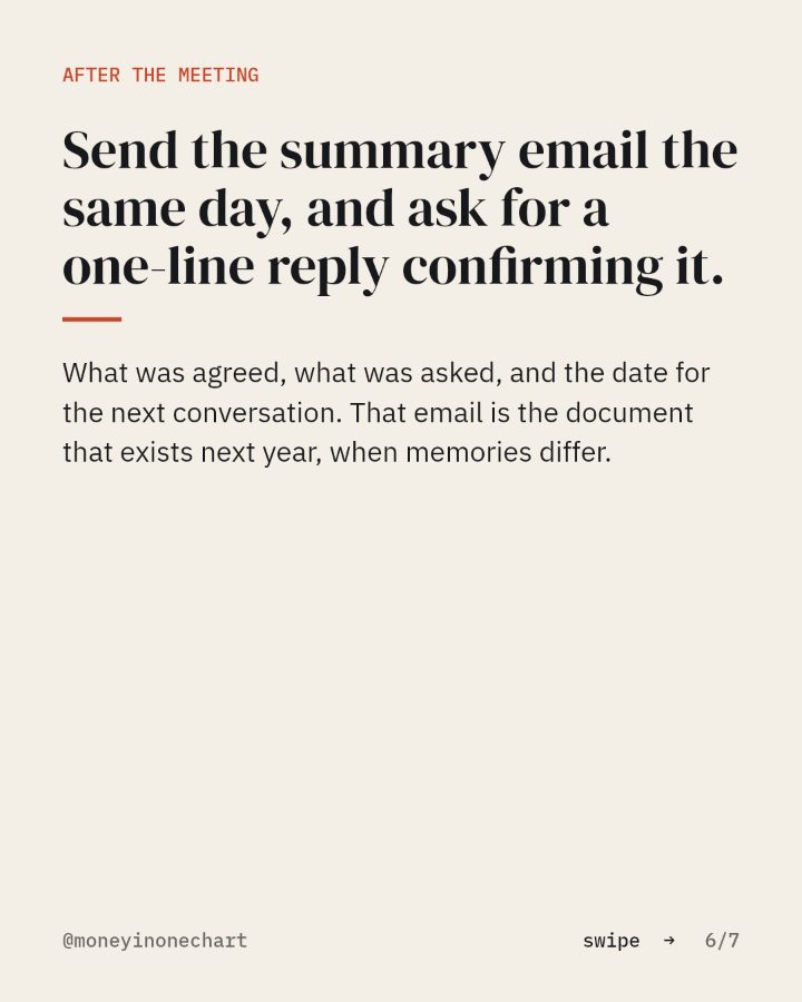 Slide 6 of 7: Send the summary email the same day, and ask for a one-line reply confirming it.