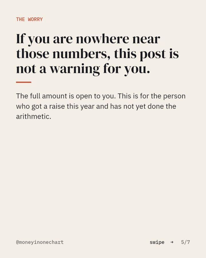 Slide 5 of 7: If you are nowhere near those numbers, this post is not a warning for you.