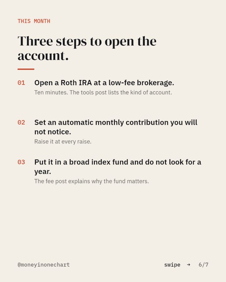 Slide 6 of 7: Three steps to open the account.