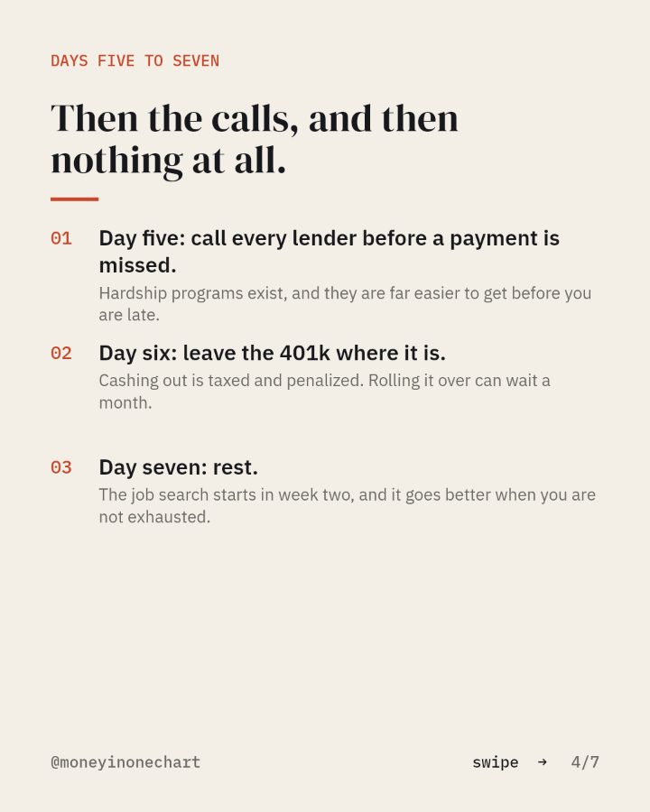 Slide 4 of 7: Then the calls, and then nothing at all.