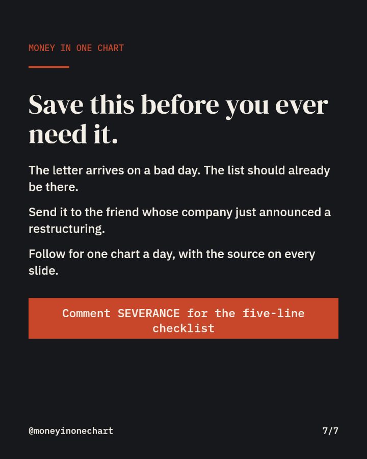 Slide 7 of 7: Save this before you ever need it.