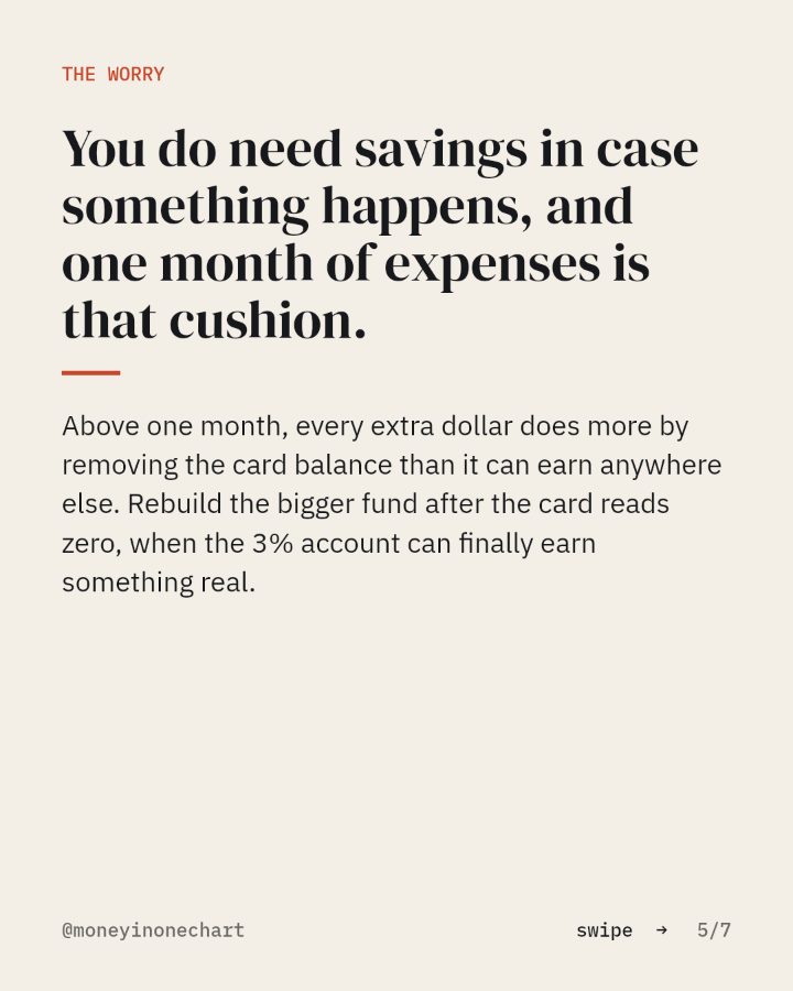 Slide 5 of 7: You do need savings in case something happens, and one month of expenses is that cushion.