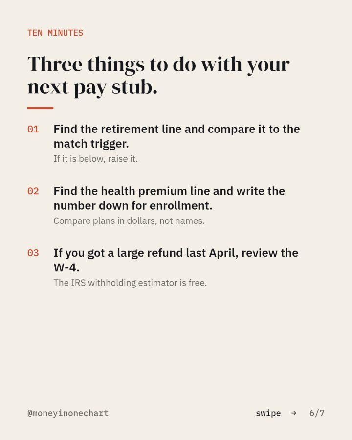 Slide 6 of 7: Three things to do with your next pay stub.