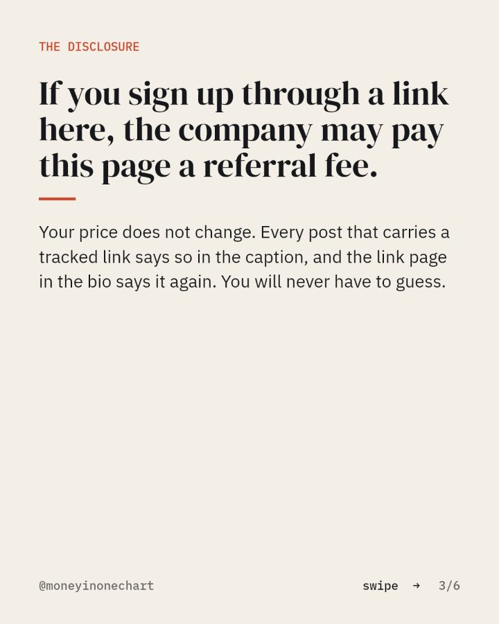Slide 3 of 6: If you sign up through a link here, the company may pay this page a referral fee.