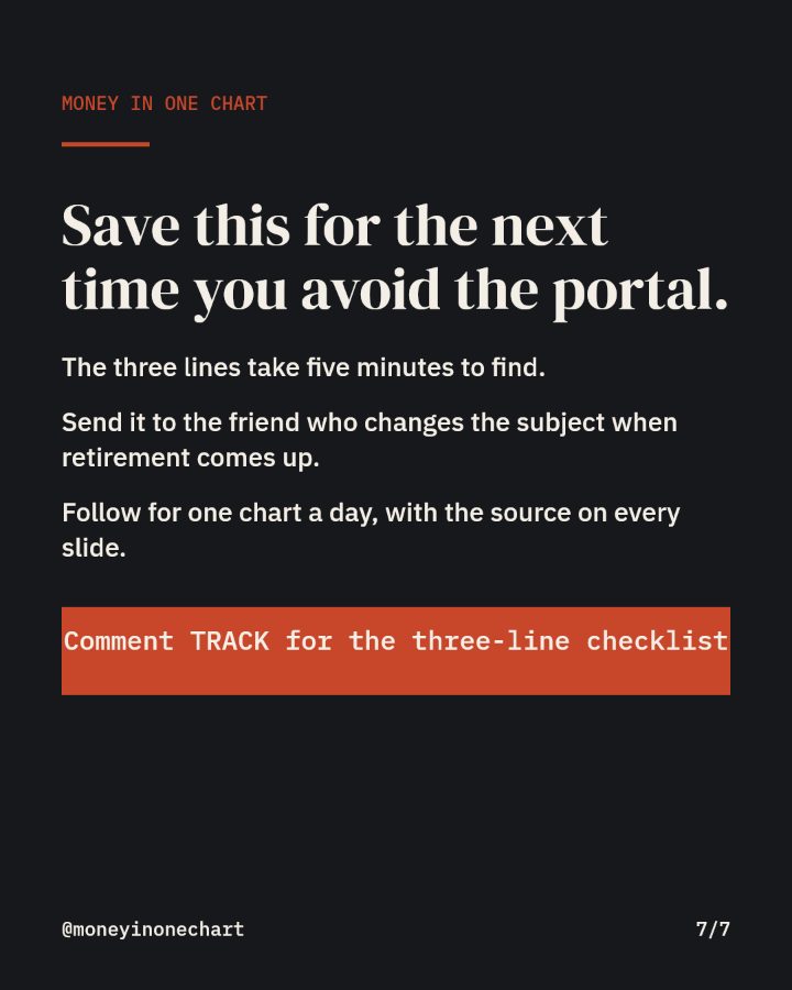 Slide 7 of 7: Save this for the next time you avoid the portal.