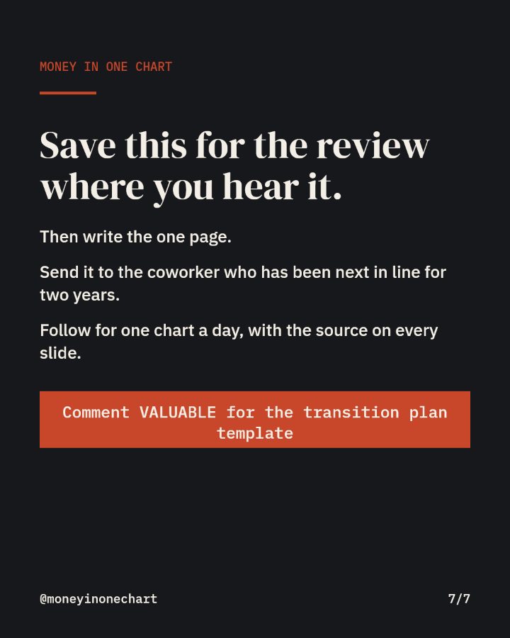 Slide 7 of 7: Save this for the review where you hear it.