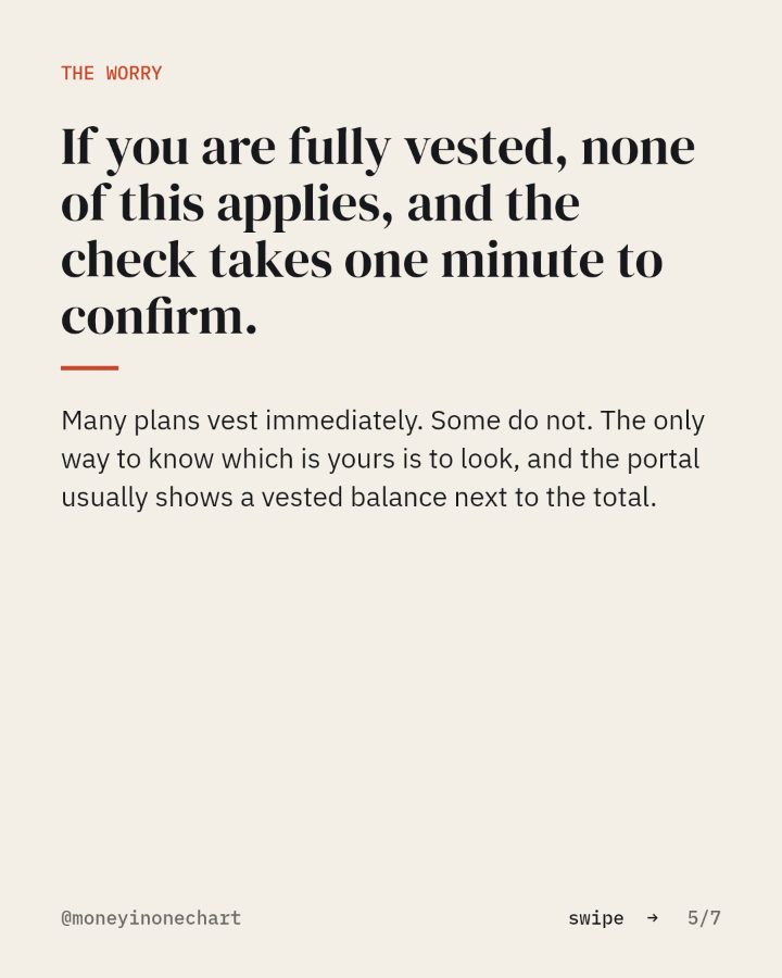 Slide 5 of 7: If you are fully vested, none of this applies, and the check takes one minute to confirm.